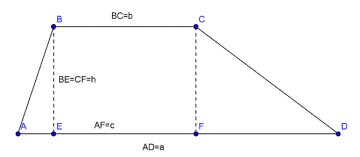 Trapes ABCD der de parallelle sidene har lengder AD=a og BC=b. Videre er det på figuren satt inn to punkter E og F slik at trapeset blir inndelt i et rektangel BCFE og to rettvinklede trekanter ABE og CDF (vinkel AEB og CFD er 90 grader). Høyden i trapeset er altså lik BE=CF.